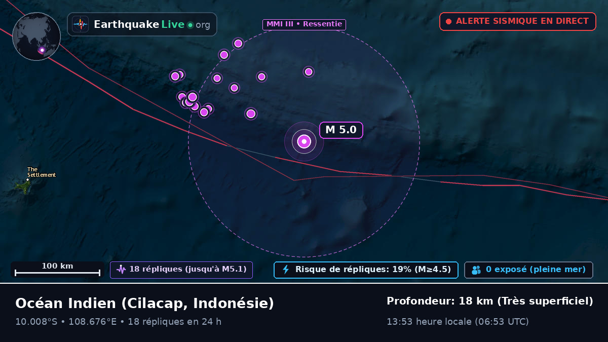 Océan Indien (Indonésie)