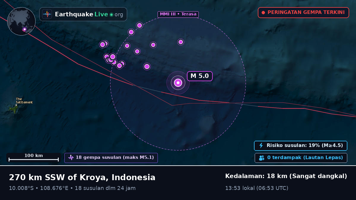 Samudra Hindia (Indonesia)