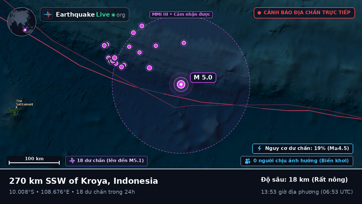 Ấn Độ Dương (Indonesia)
