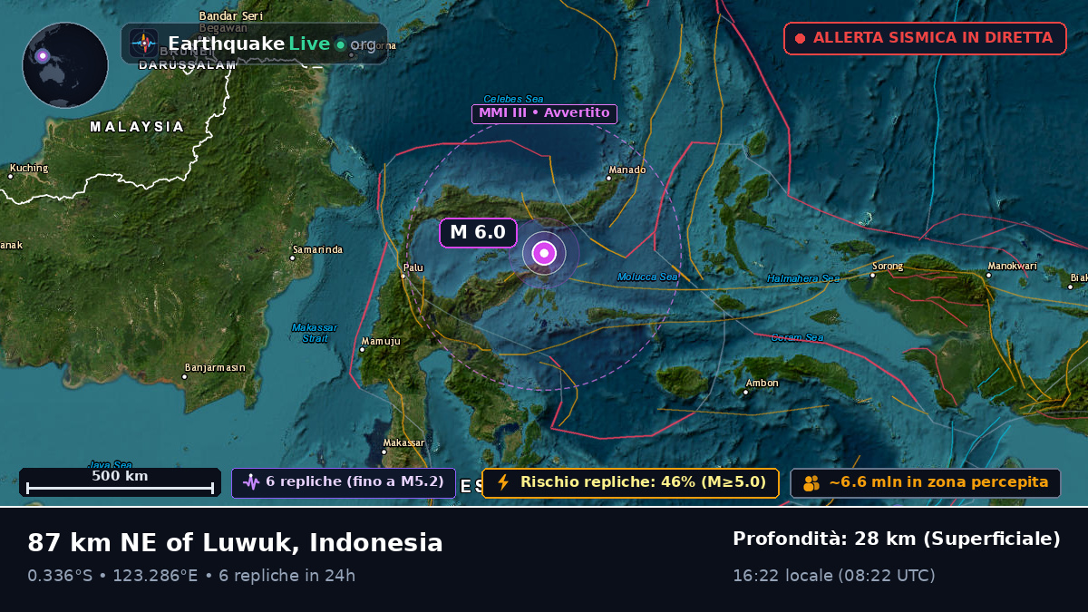 Mare delle Molucche (Indonesia)