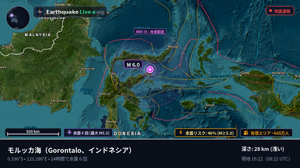 モルッカ海 (インドネシア)