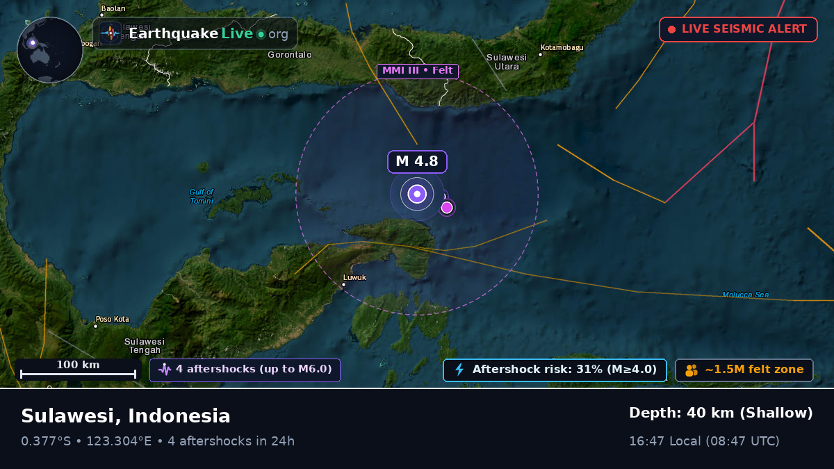 Molucca Sea (Indonesia)