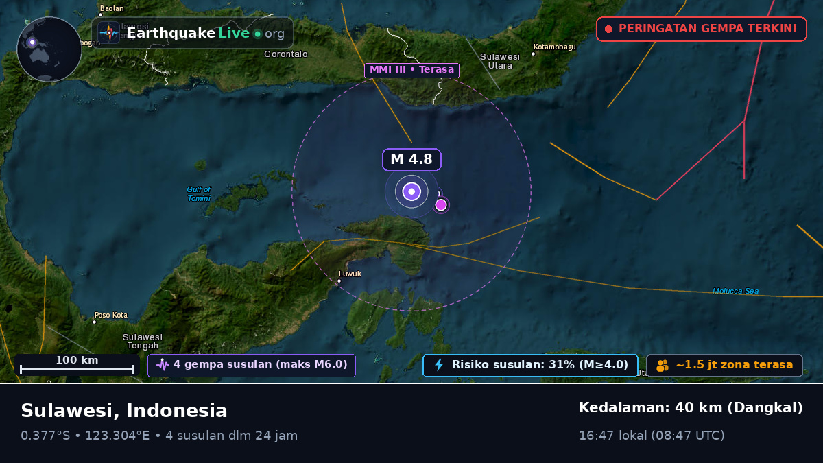 Laut Maluku (Indonesia)