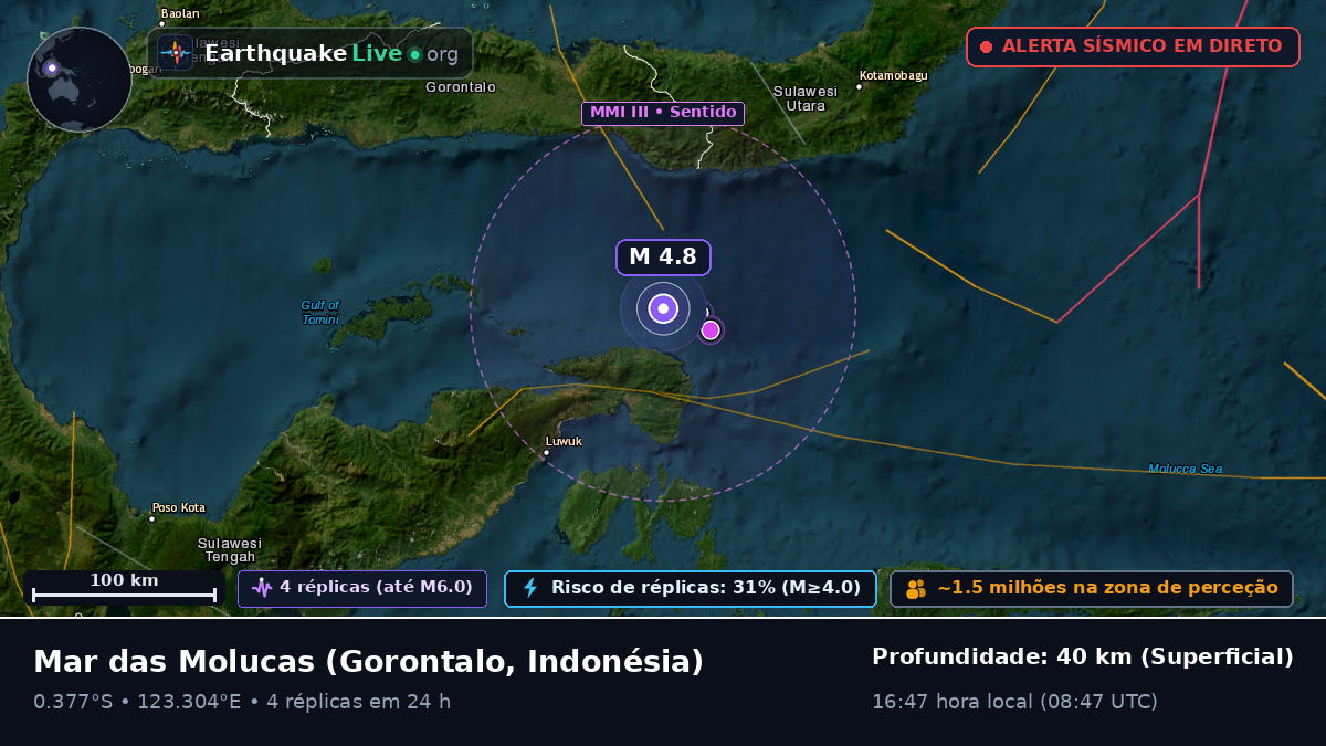 Mar das Molucas (Indonésia)