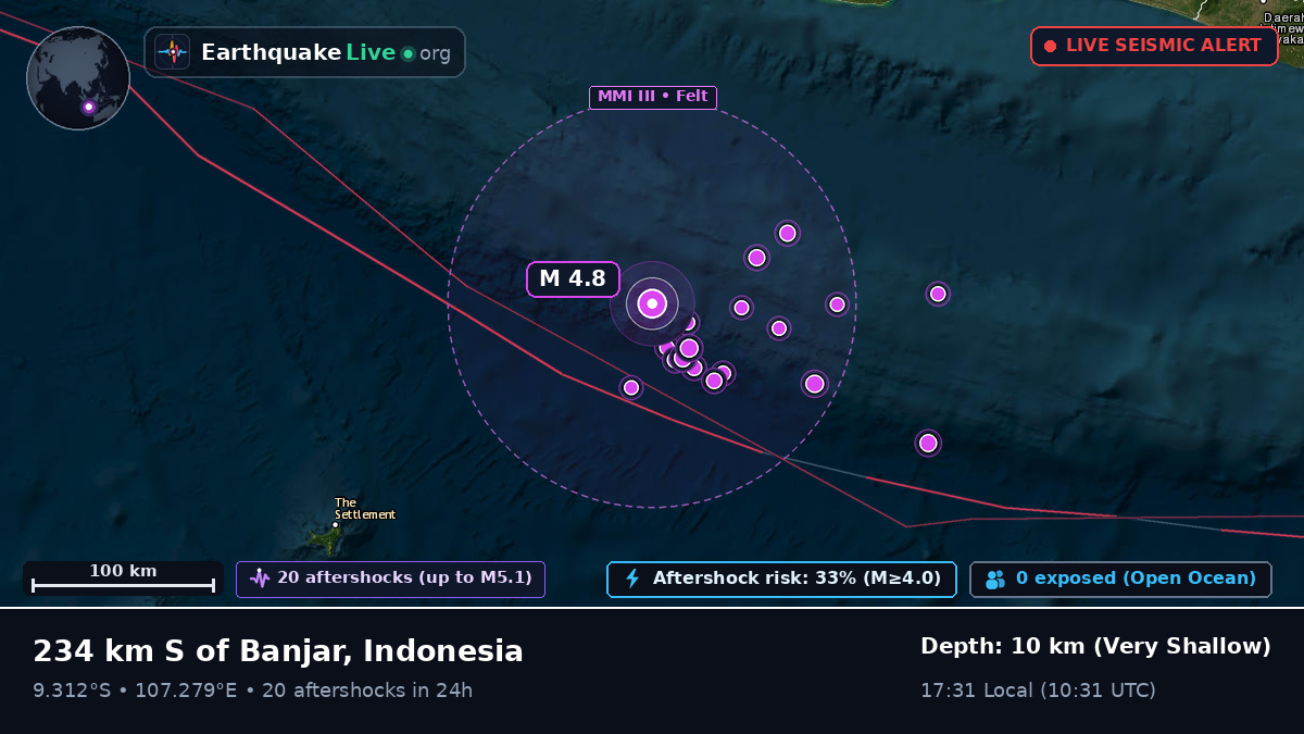 Off the coast of Tasikmalaya, Indonesia