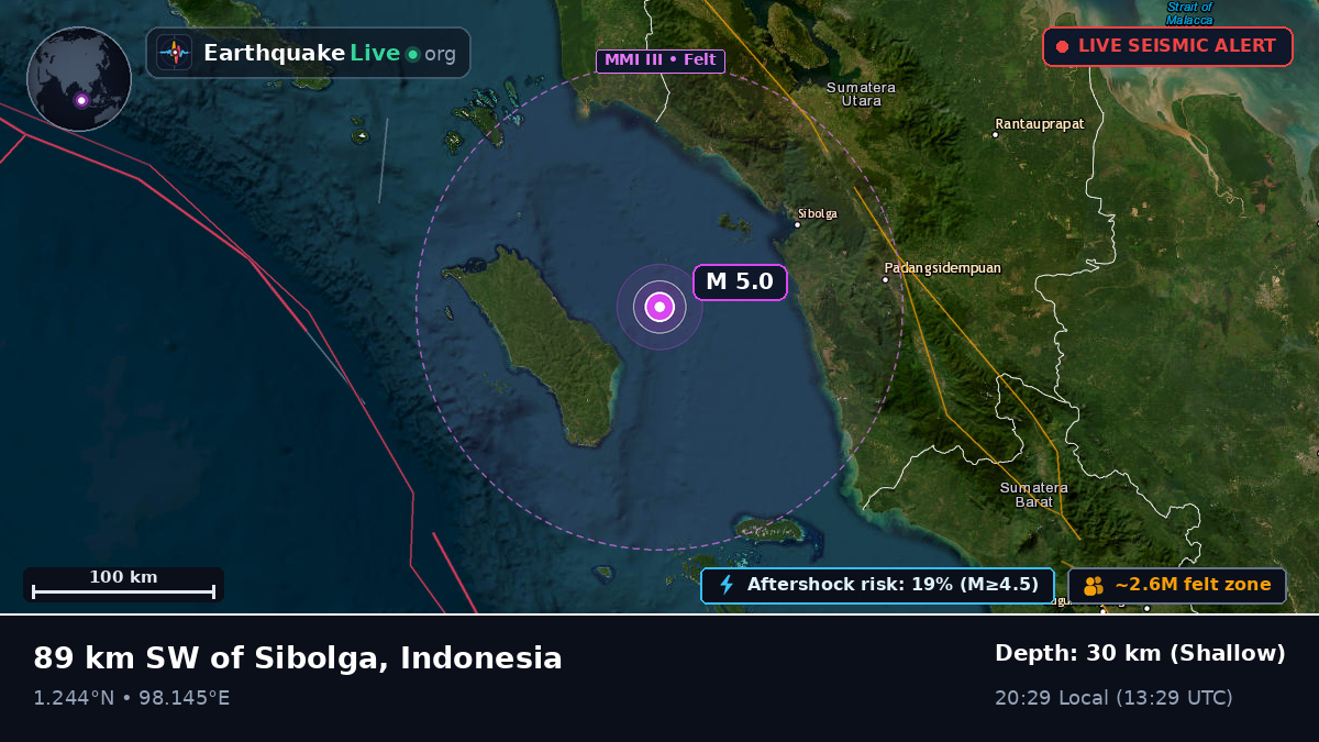 Off the coast of Sibolga, Indonesia