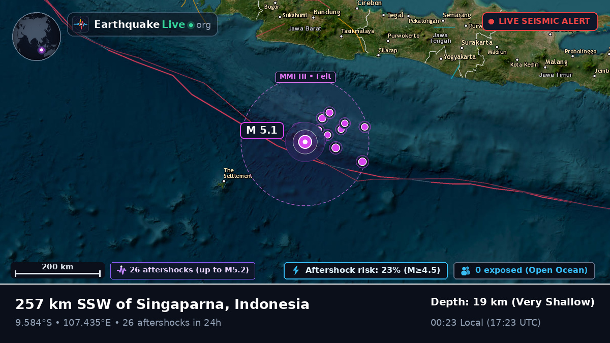 Indian Ocean (Indonesia)