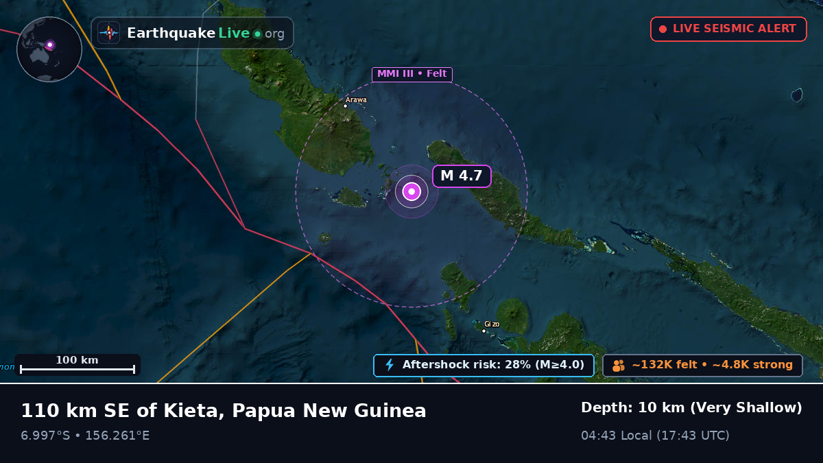 Solomon Sea (Papua New Guinea)