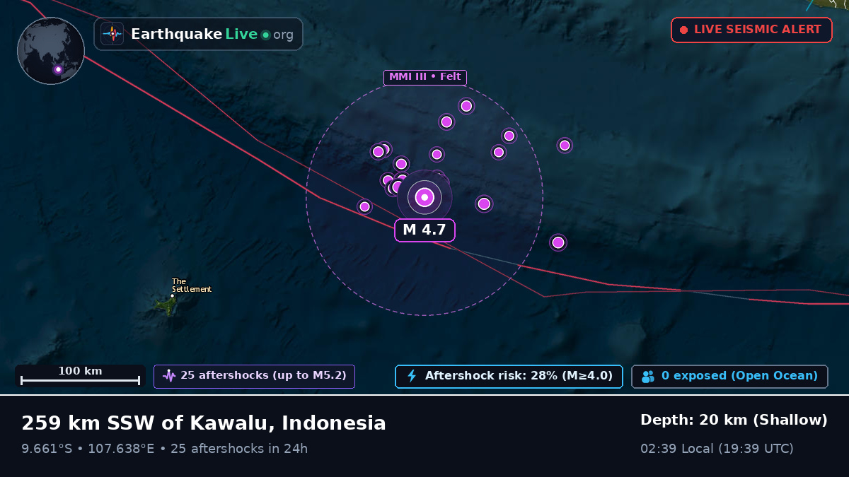 Indian Ocean (Indonesia)