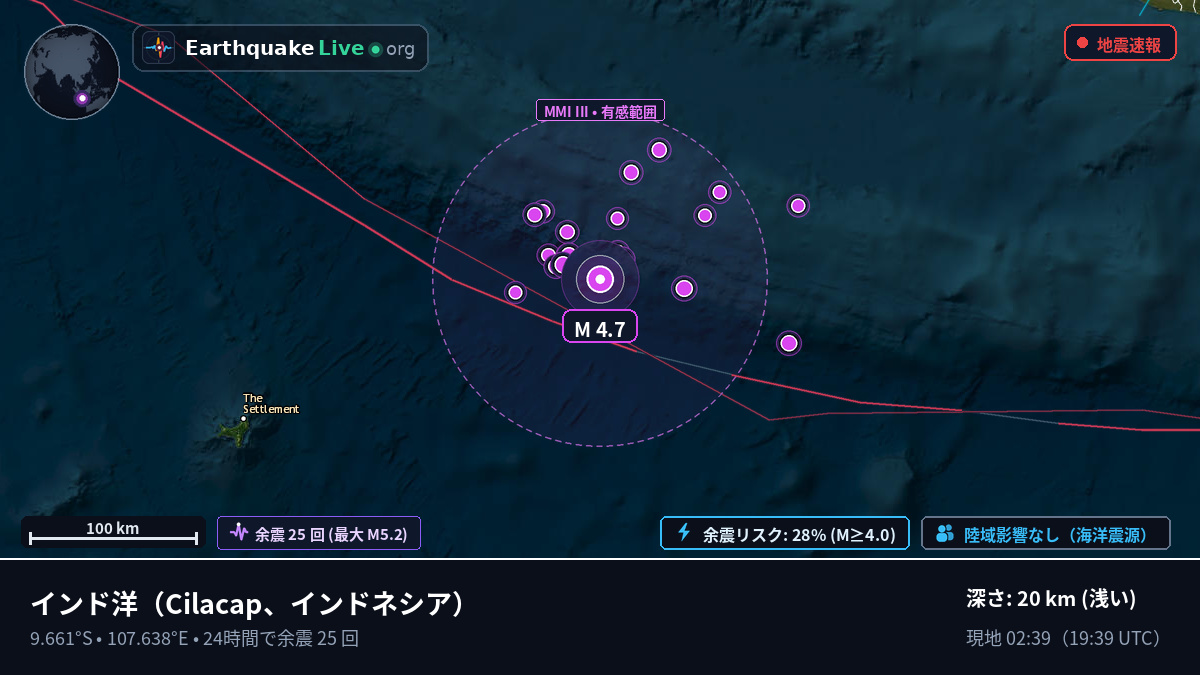 インド洋 (インドネシア)