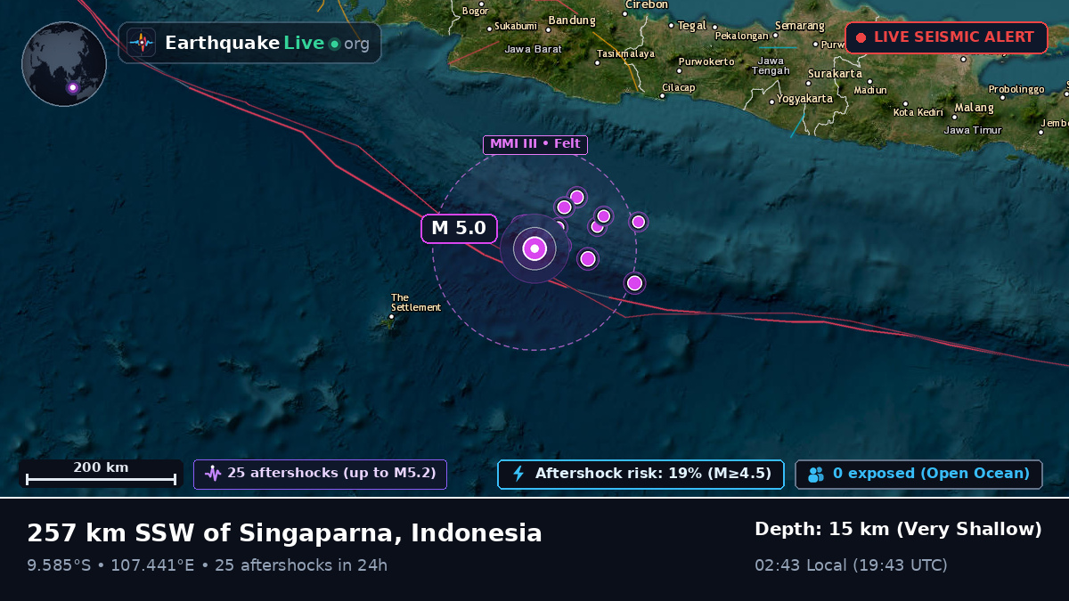 Indian Ocean (Indonesia)