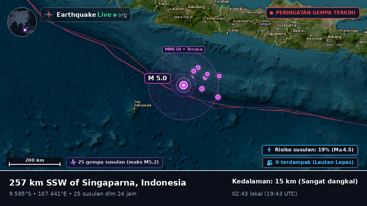 Samudra Hindia (Indonesia)