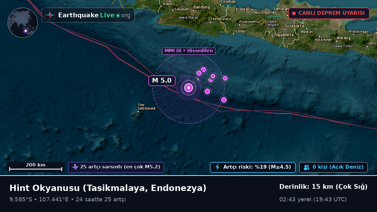 Hint Okyanusu (Endonezya)