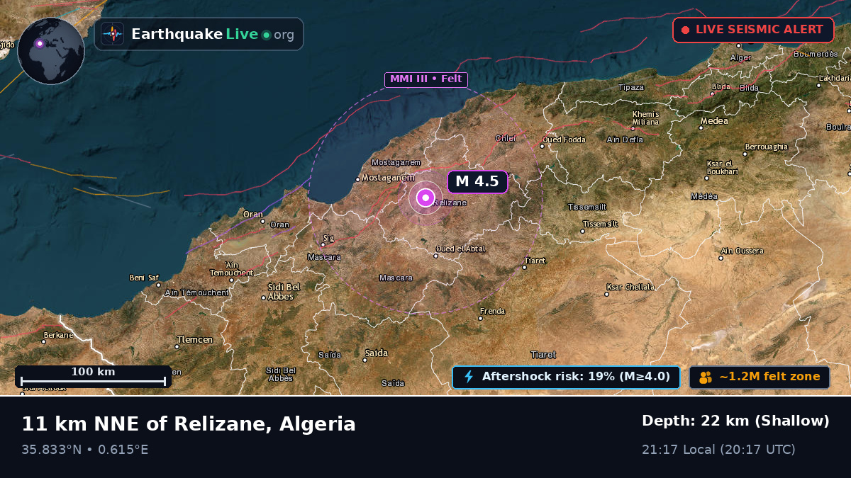 Chlef, Algeria