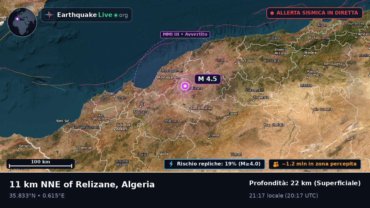 Chlef, Algeria