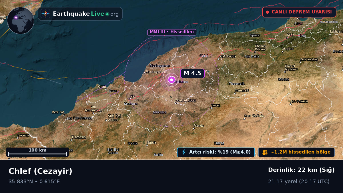 Chlef, Cezayir