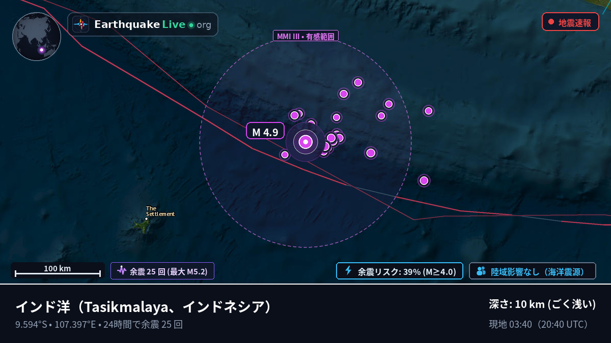 インド洋 (インドネシア)
