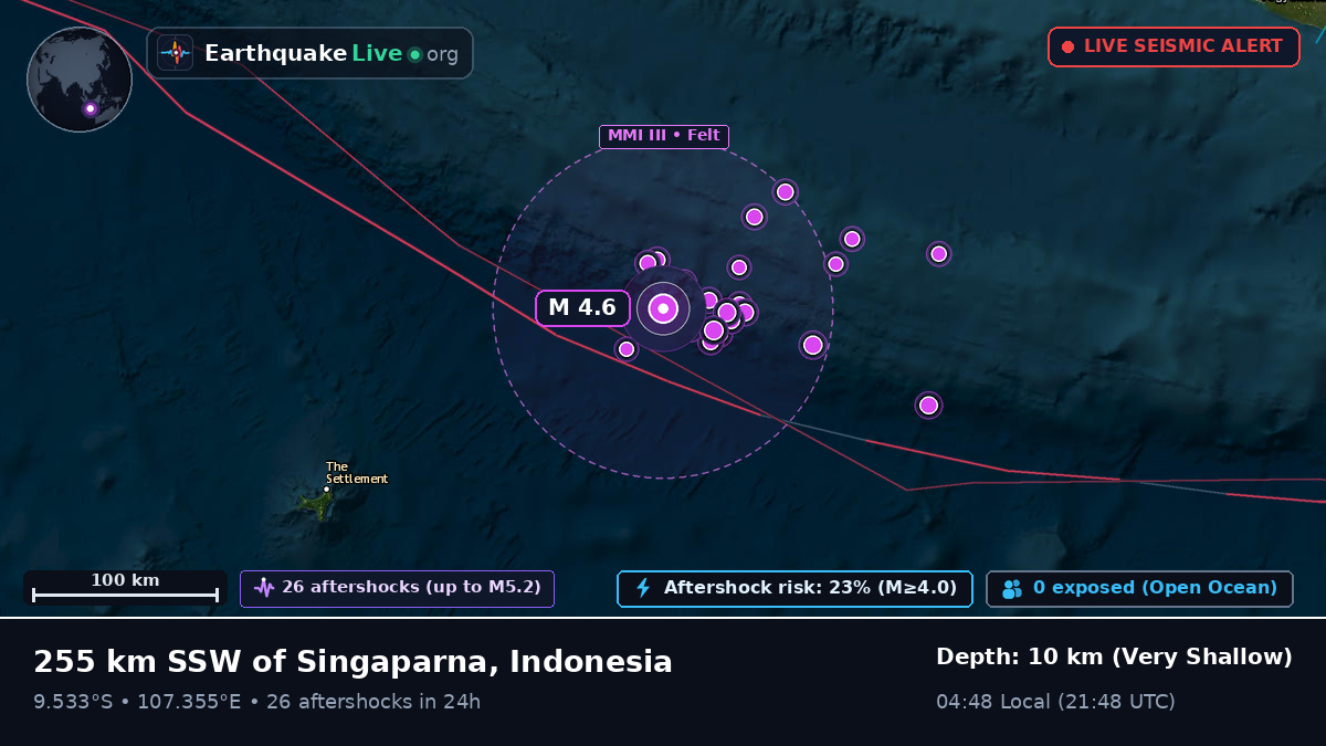 Indian Ocean (Indonesia)
