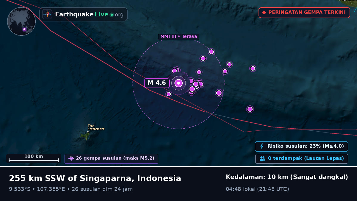Samudra Hindia (Indonesia)