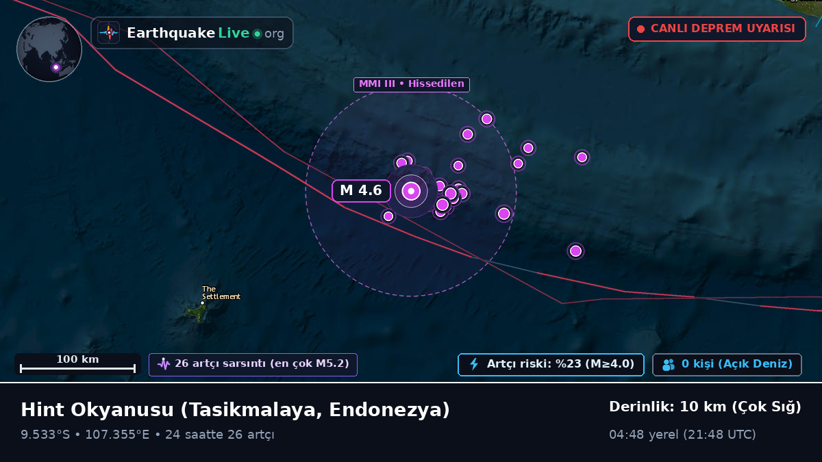 Hint Okyanusu (Endonezya)