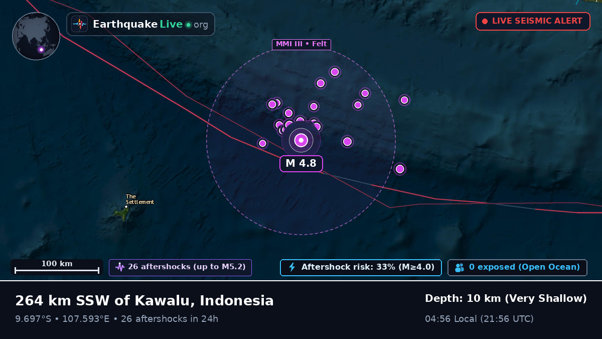 Indian Ocean (Indonesia)