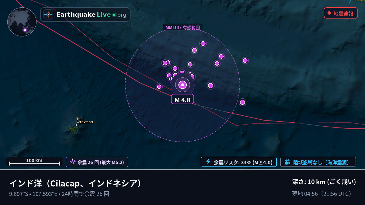 インド洋 (インドネシア)