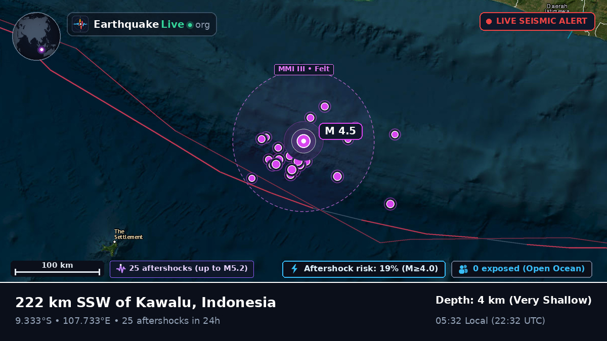 Off the coast of Cilacap, Indonesia