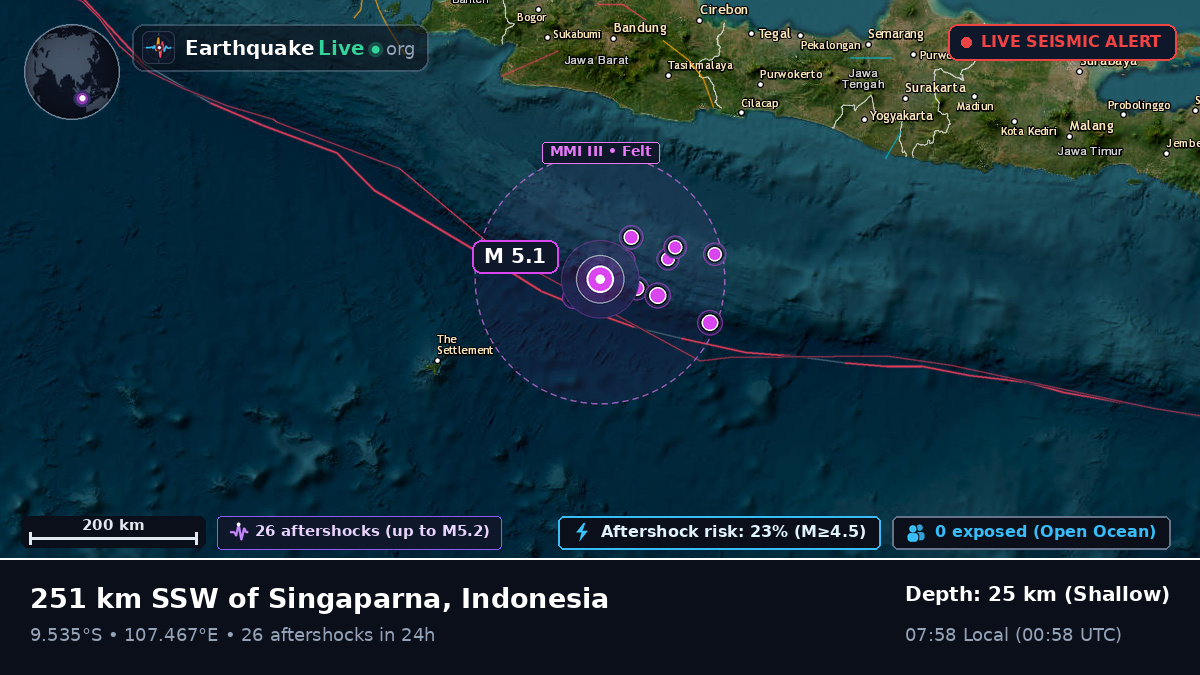 Indian Ocean (Indonesia)