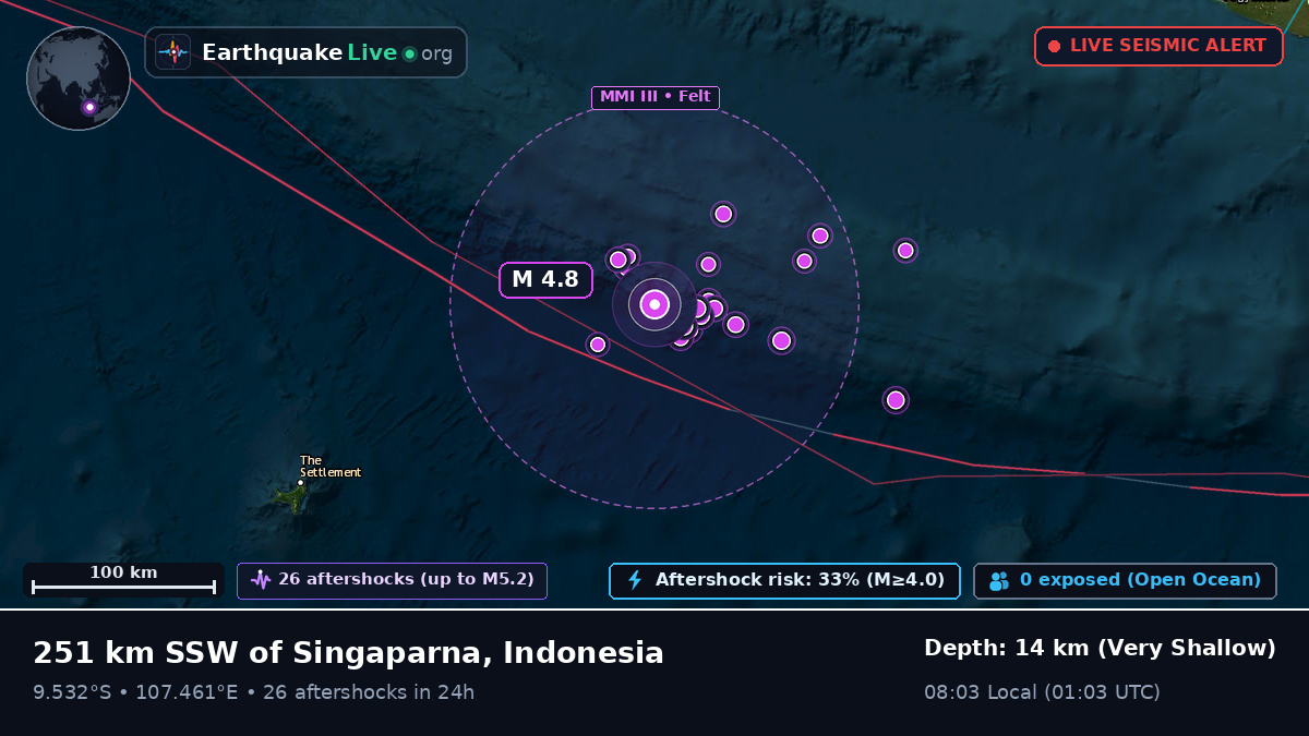 Indian Ocean (Indonesia)