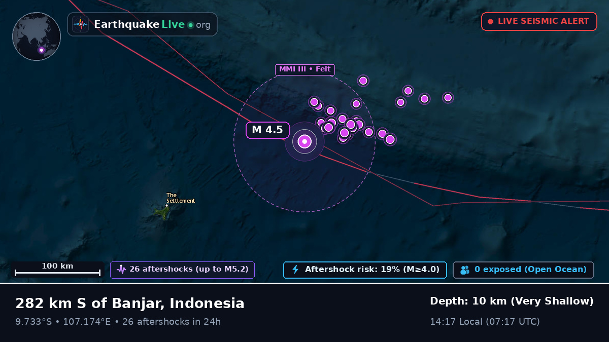 Indian Ocean (Indonesia)
