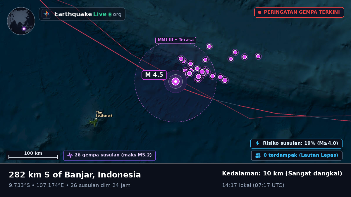 Samudra Hindia (Indonesia)