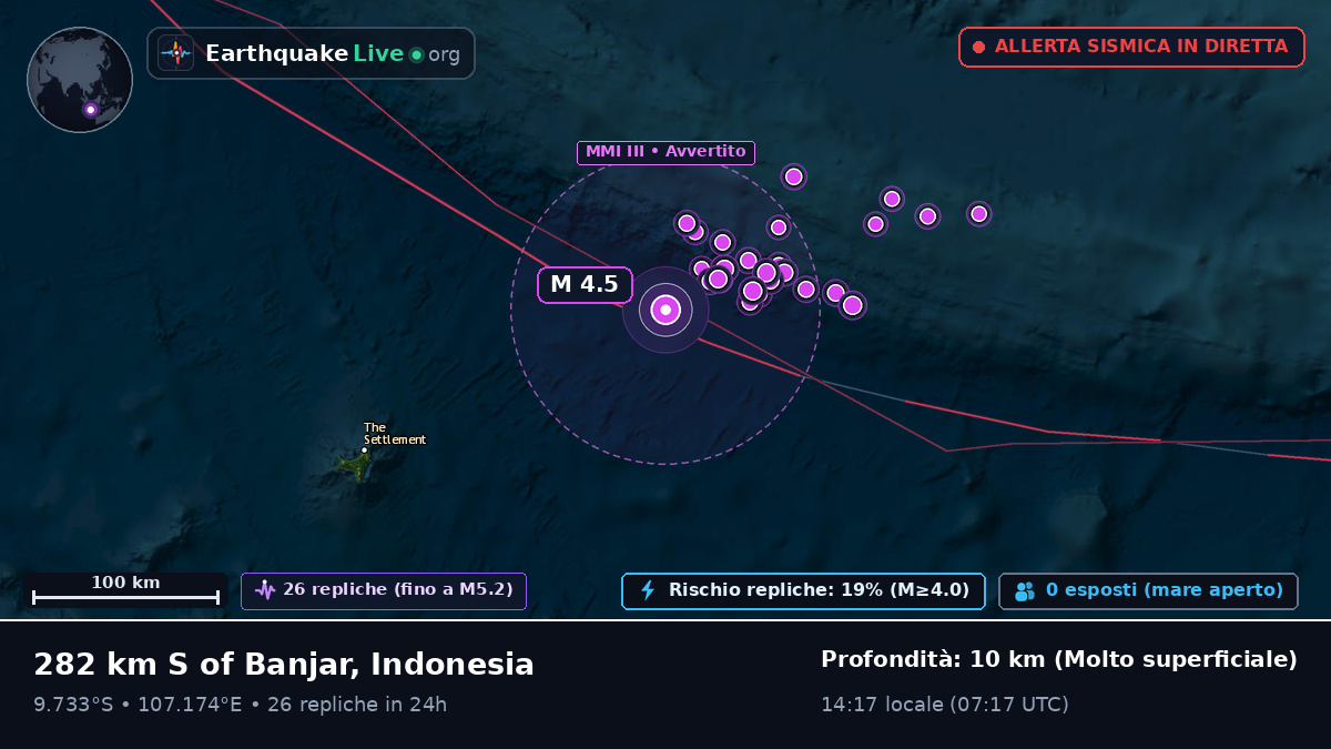 Oceano Indiano (Indonesia)