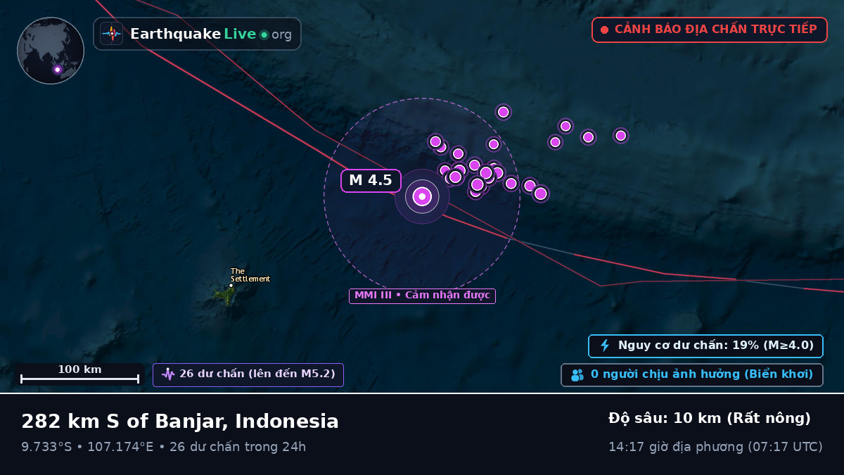 Ấn Độ Dương (Indonesia)