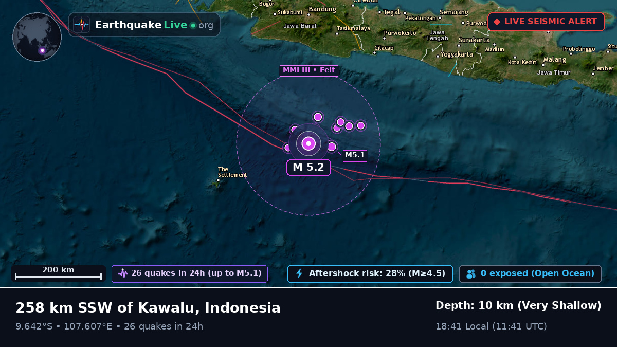 Indian Ocean (Indonesia)