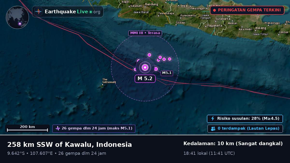 Samudra Hindia (Indonesia)
