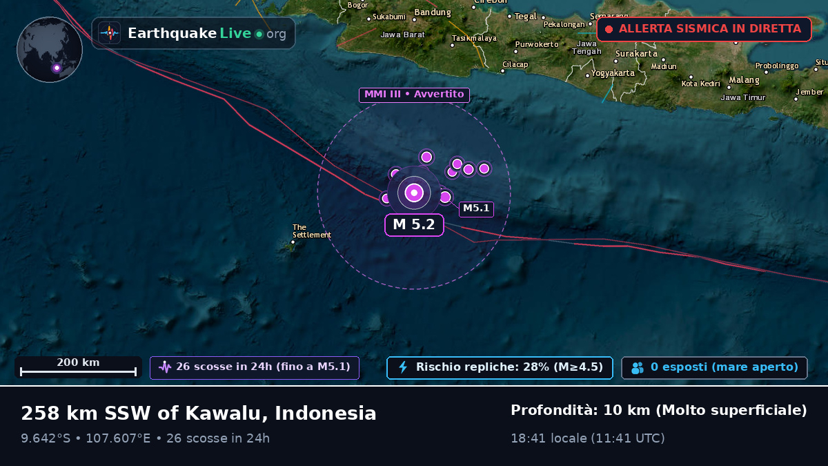 Oceano Indiano (Indonesia)