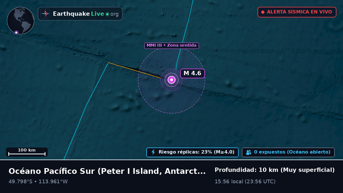 Océano Pacífico Sur (Antarctica)