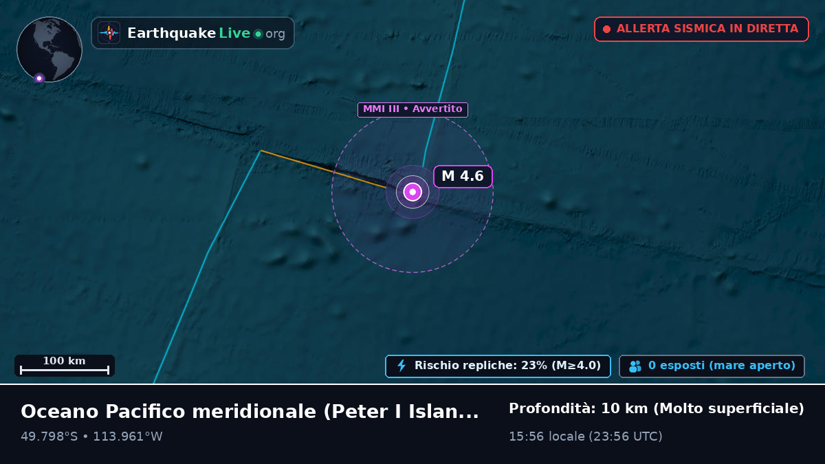 Oceano Pacifico meridionale (Antarctica)