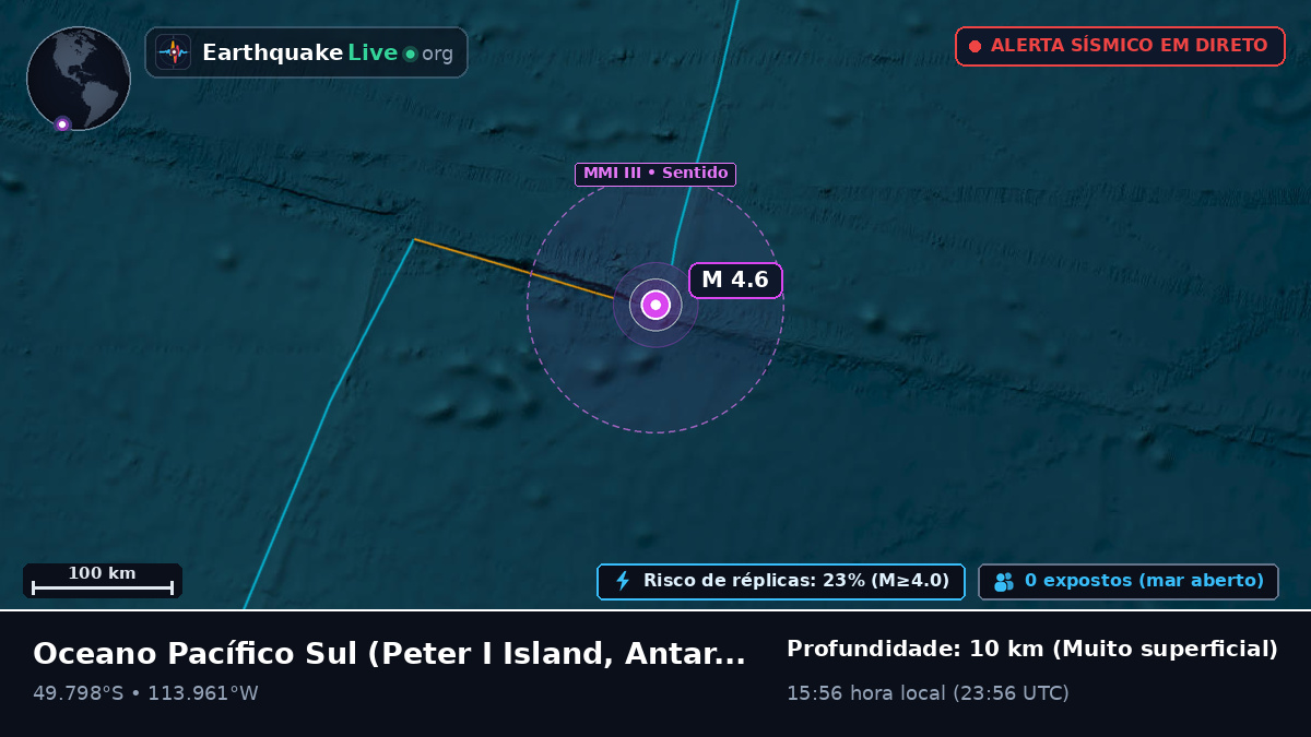 Oceano Pacífico Sul (Antarctica)