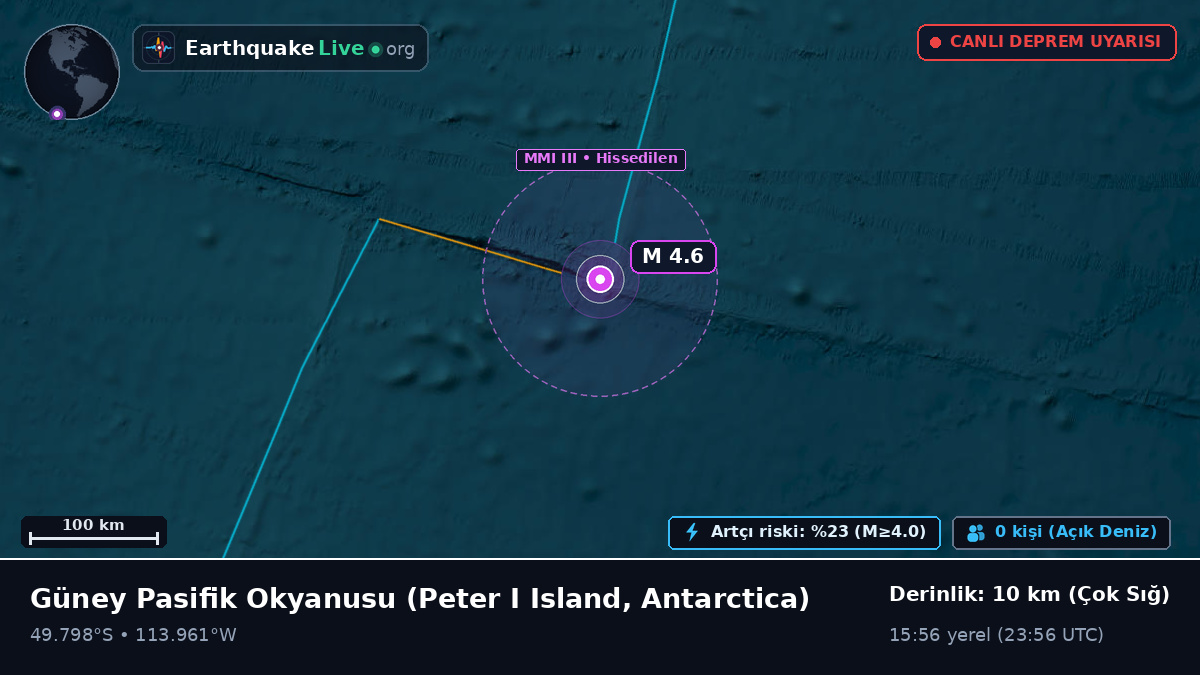 Güney Pasifik Okyanusu (Antarctica)