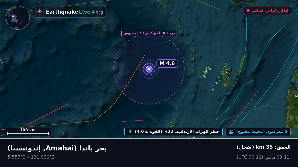 بحر باندا (إندونيسيا)