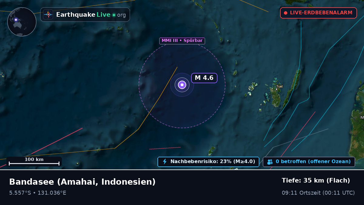 Bandasee (Indonesien)