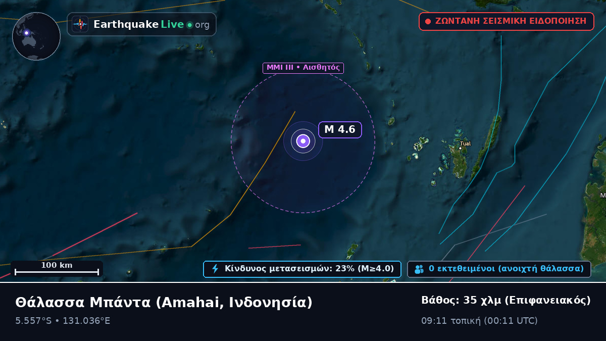 Θάλασσα Μπάντα (Ινδονησία)