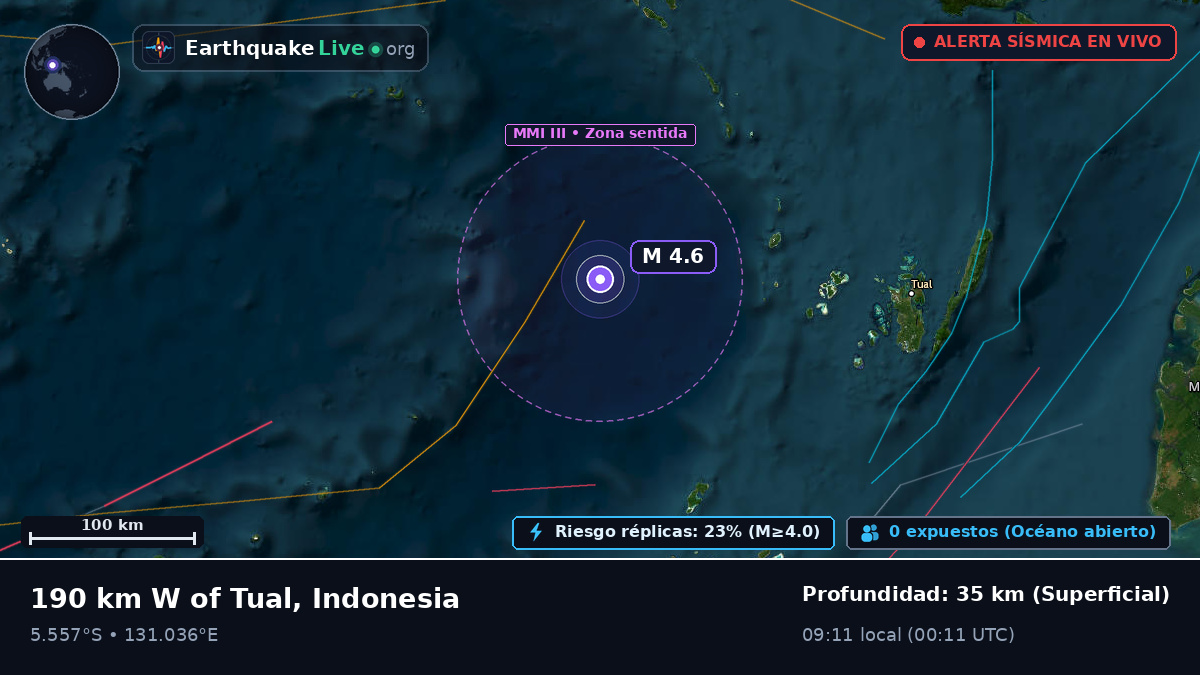 Mar de Banda (Indonesia)