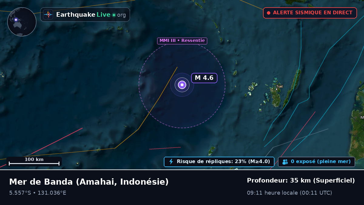 Mer de Banda (Indonésie)