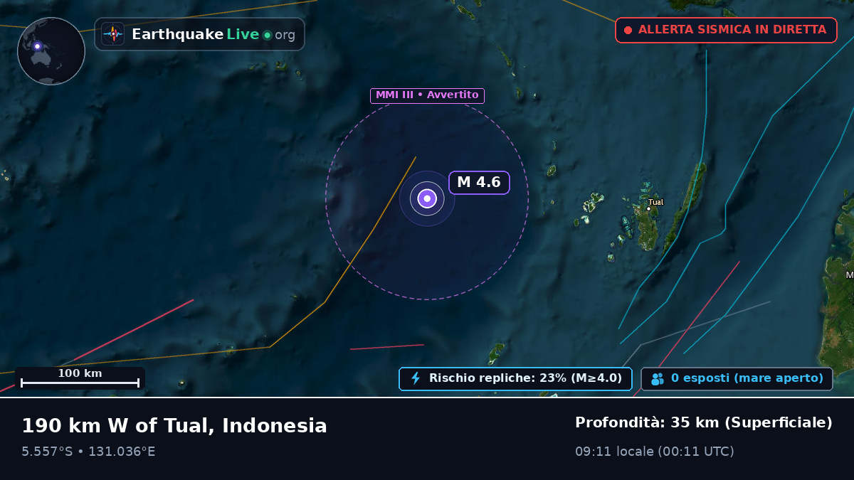 Mare di Banda (Indonesia)