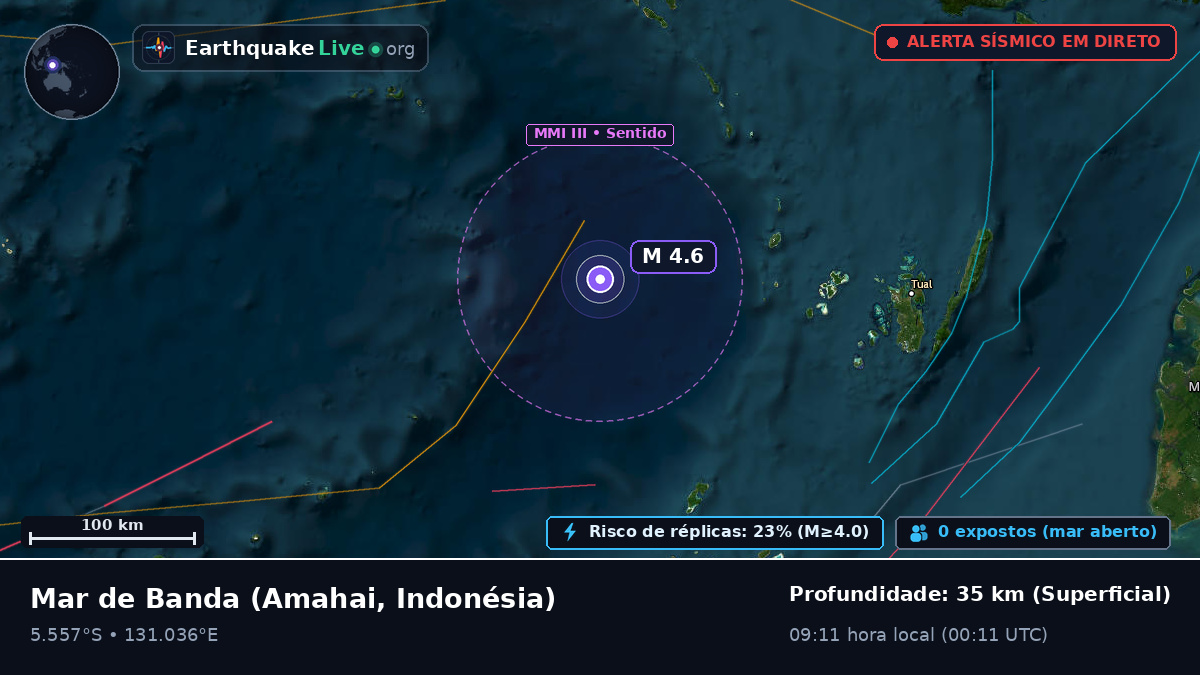 Mar de Banda (Indonésia)