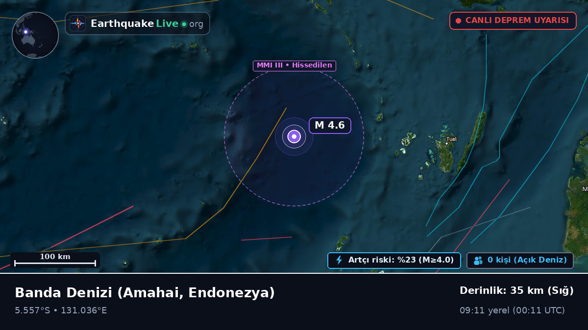 Banda Denizi (Endonezya)