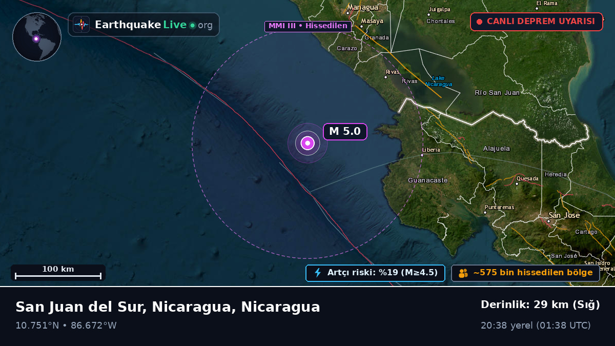 Karayip Denizi (Nicaragua)