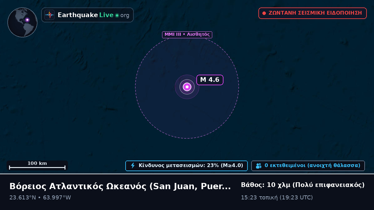 Βόρειος Ατλαντικός Ωκεανός (Puerto Rico)